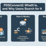 PDSConnect2: What It Is, How It Works, and Why Users Search for It